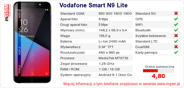 Dane telefonu Vodafone Smart N9 Lite