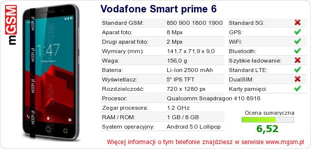 Dane telefonu Vodafone Smart prime 6 Dane telefonu Vodafone Smart prime 6