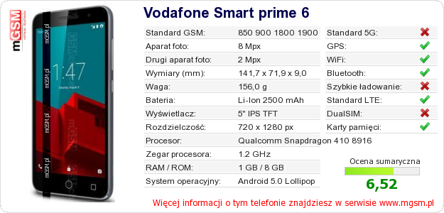 Dane telefonu Vodafone Smart prime 6