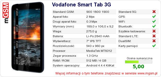 Dane telefonu Vodafone Smart Tab 3G