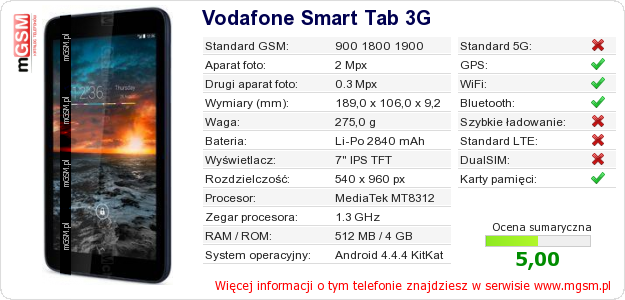 Dane telefonu Vodafone Smart Tab 3G