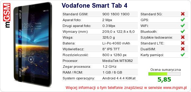 Dane telefonu Vodafone Smart Tab 4 Dane telefonu Vodafone Smart Tab 4