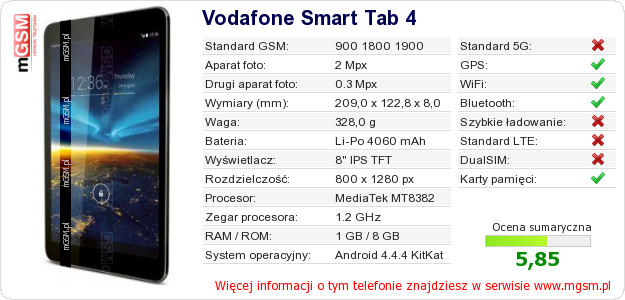 Dane telefonu Vodafone Smart Tab 4 Dane telefonu Vodafone Smart Tab 4
