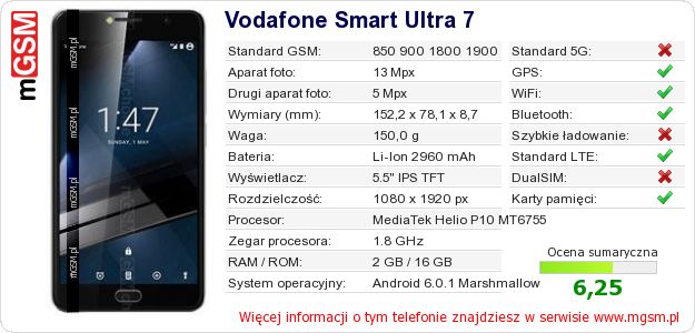 Dane telefonu Vodafone Smart Ultra 7 Dane telefonu Vodafone Smart Ultra 7