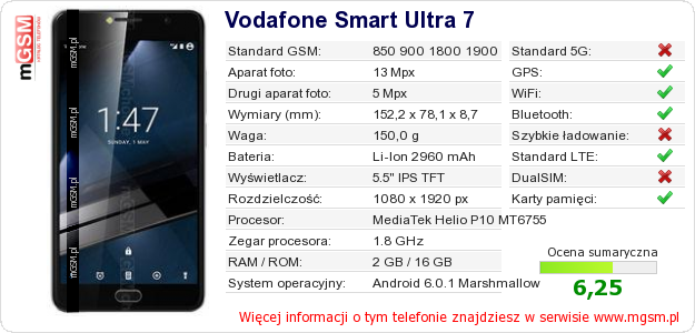 Dane telefonu Vodafone Smart Ultra 7 Dane telefonu Vodafone Smart Ultra 7