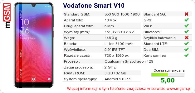 Dane telefonu Vodafone Smart V10