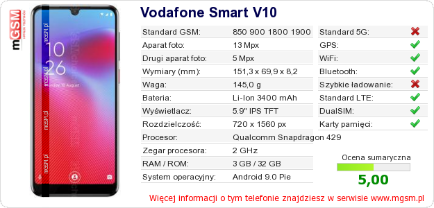 Dane telefonu Vodafone Smart V10