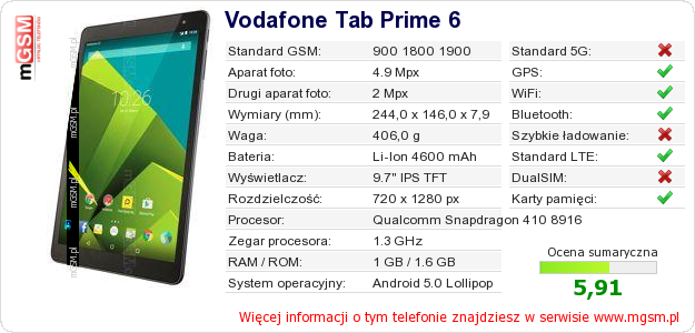 Dane telefonu Vodafone Tab Prime 6