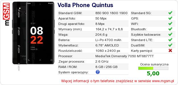 Dane telefonu Volla Phone Quintus