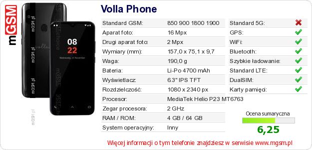 Dane telefonu Volla Phone Dane telefonu Volla Phone