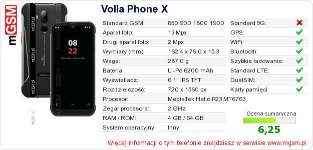 Dane telefonu Volla Phone X
