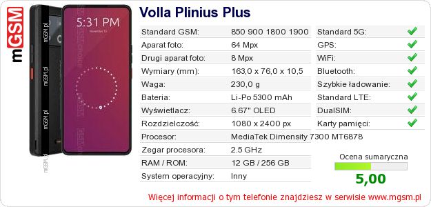 Dane telefonu Volla Plinius Plus Dane telefonu Volla Plinius Plus