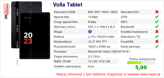 Dane telefonu Volla Tablet