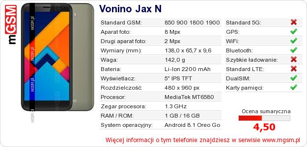 Dane telefonu Vonino Jax N