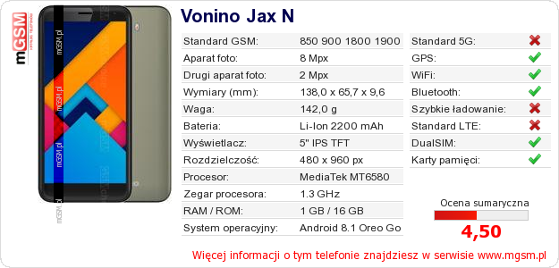 Dane telefonu Vonino Jax N Dane telefonu Vonino Jax N