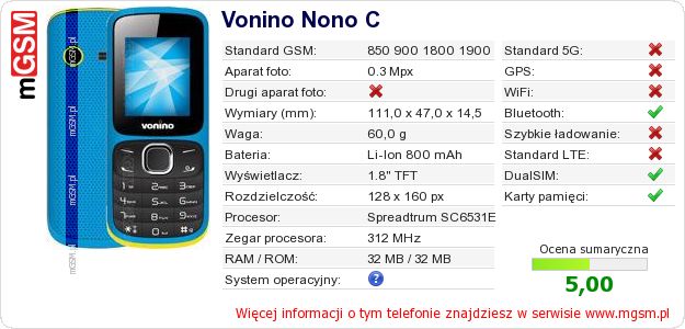 Dane telefonu Vonino Nono C