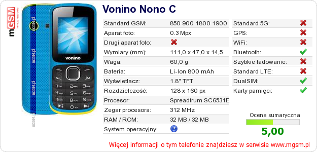 Dane telefonu Vonino Nono C