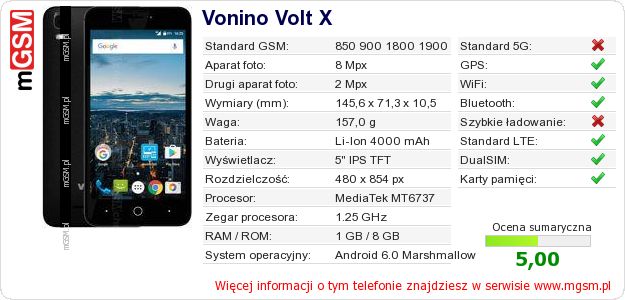 Dane telefonu Vonino Volt X Dane telefonu Vonino Volt X