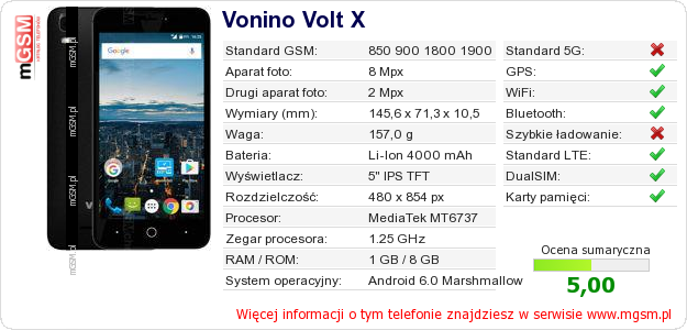 Dane telefonu Vonino Volt X