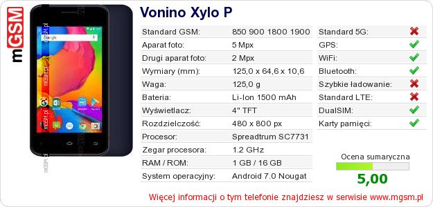 Dane telefonu Vonino Xylo P