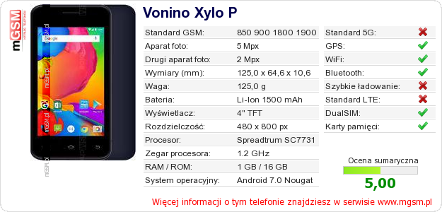 Dane telefonu Vonino Xylo P
