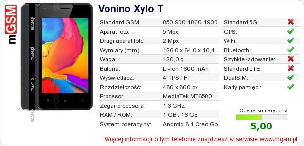 Dane telefonu Vonino Xylo T Dane telefonu Vonino Xylo T