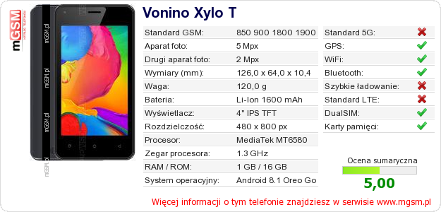 Dane telefonu Vonino Xylo T Dane telefonu Vonino Xylo T