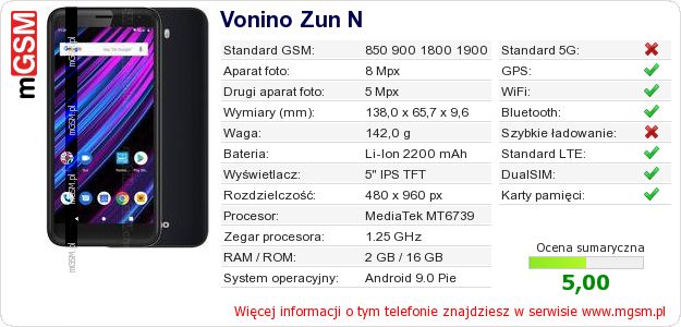 Dane telefonu Vonino Zun N Dane telefonu Vonino Zun N