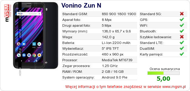 Dane telefonu Vonino Zun N