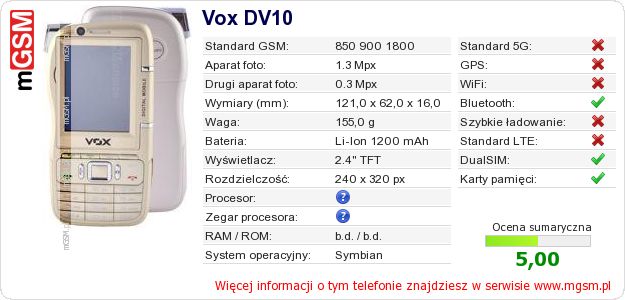 Dane telefonu Vox DV10 Dane telefonu Vox DV10