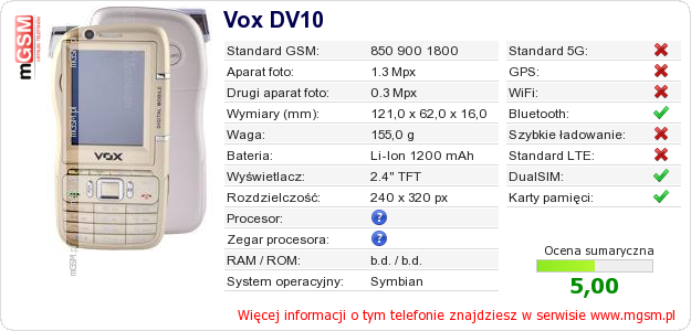 Dane telefonu Vox DV10
