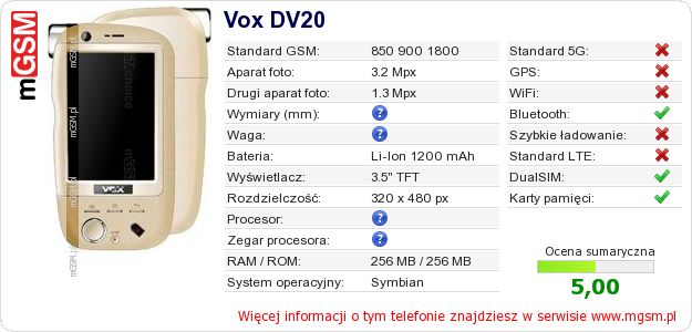 Dane telefonu Vox DV20