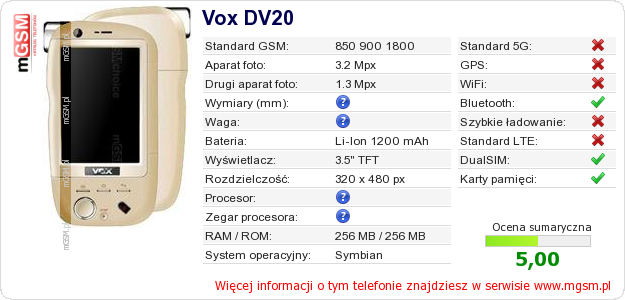 Dane telefonu Vox DV20