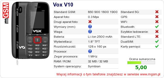 Dane telefonu Vox V10