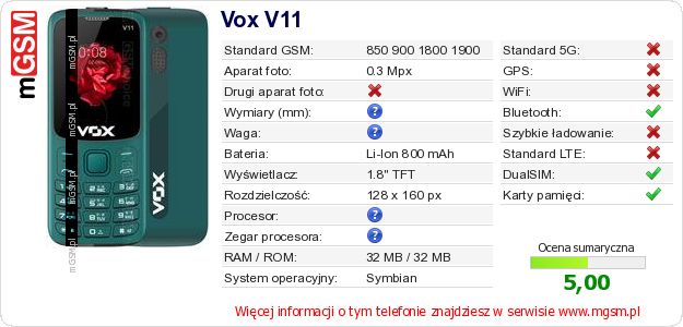 Dane telefonu Vox V11 Dane telefonu Vox V11