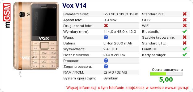 Dane telefonu Vox V14 Dane telefonu Vox V14