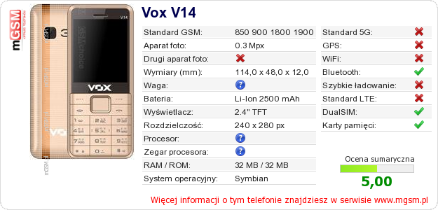 Dane telefonu Vox V14