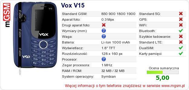 Dane telefonu Vox V15
