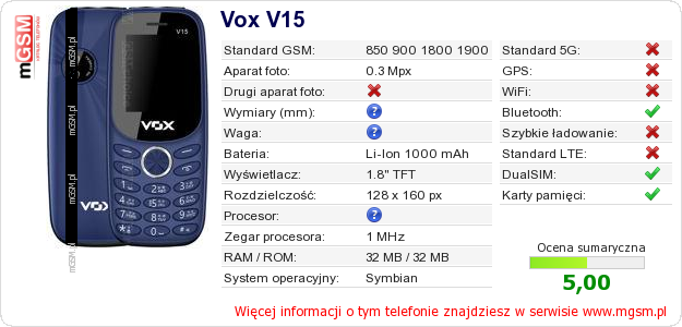 Dane telefonu Vox V15