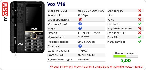Dane telefonu Vox V16