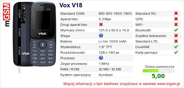 Dane telefonu Vox V18