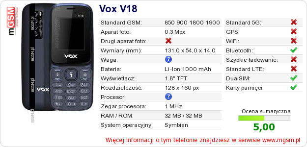 Dane telefonu Vox V18
