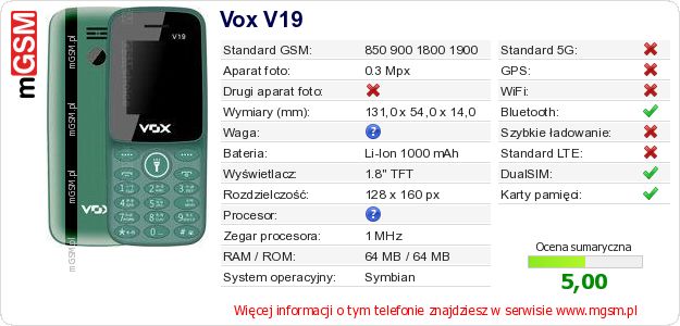Dane telefonu Vox V19