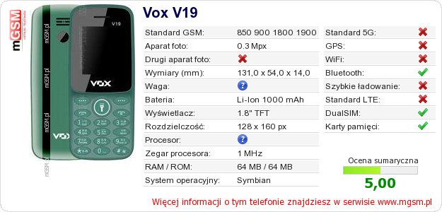 Dane telefonu Vox V19