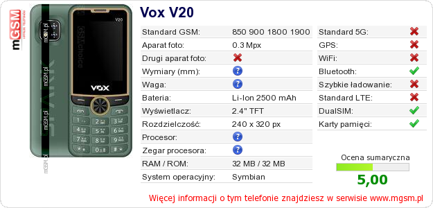 Dane telefonu Vox V20 Dane telefonu Vox V20