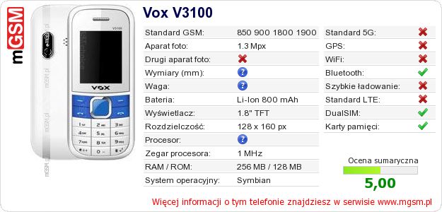 Dane telefonu Vox V3100 Dane telefonu Vox V3100