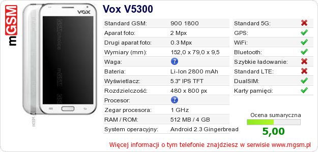 Dane telefonu Vox V5300 Dane telefonu Vox V5300