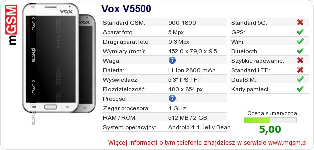 Dane telefonu Vox V5500 Dane telefonu Vox V5500