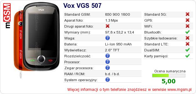 Dane telefonu Vox VGS 507