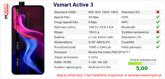 Dane telefonu Vsmart Active 3